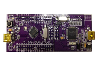 Microcontroller with USB 2.0 Full Speed devices 